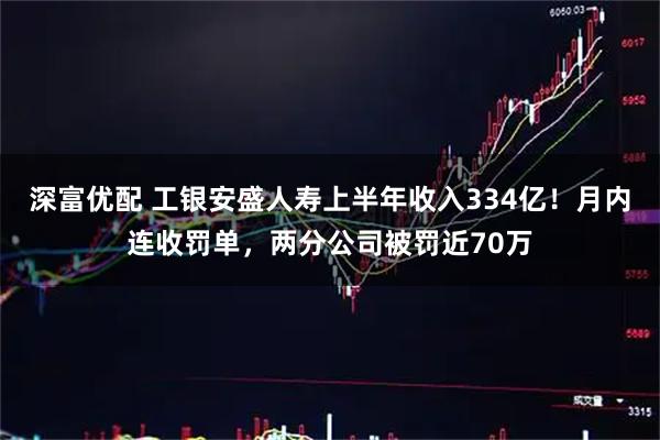 深富优配 工银安盛人寿上半年收入334亿！月内连收罚单，两分公司被罚近70万